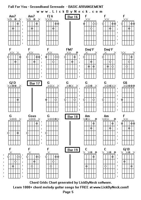 Lick By Neck - Learn Solo Chord Melody Fingerstyle Guitar - FREE Lessons